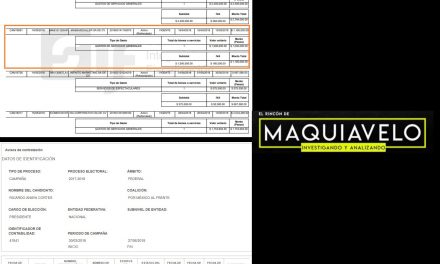 ¿QUÉ PENSARÍA USTED SI DESCUBRE QUE EL PAN DE MARKO CORTÉS Y RICARDO ANAYA PATROCINA MEDIANTE SU ENCUESTADORA FAVORITA LA EMBESTIDA DE SAMUEL GARCIA VS EL BRONCO?