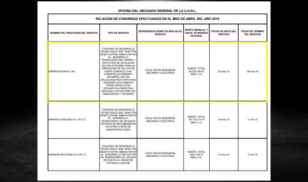 FIME PAGA MILLONES A EMPRESA LIGADA CON ODEBRECHT Y HACE NEGOCIO AL VENDER CARA APP AL GOBIERNO DE NUEVO LEÓN