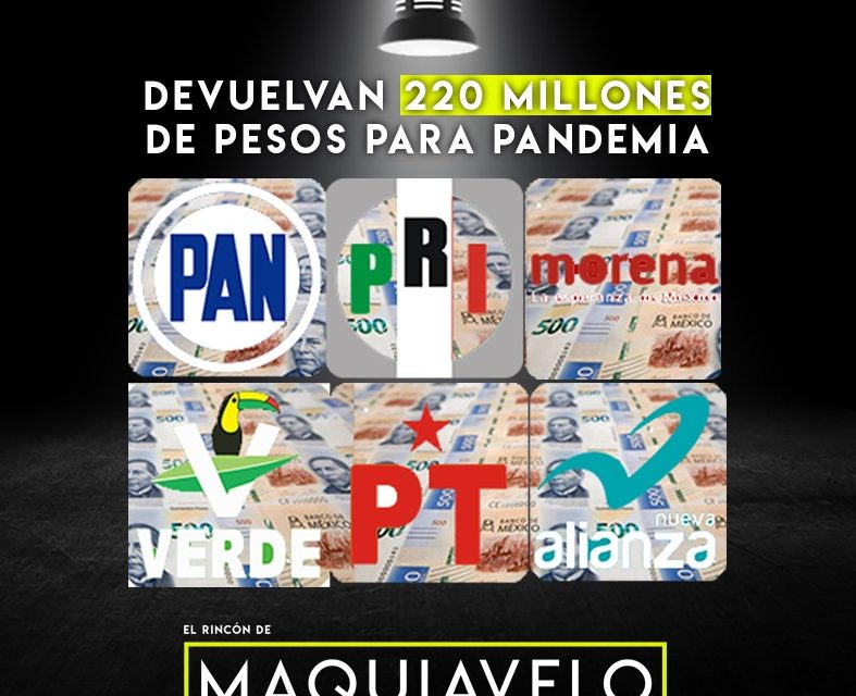 CON 230 MILLONES DE PESOS QUE GASTAN EN NÓMINA LOS PARTIDOS POLÍTICOS EN NUEVO LEÓN, PAN, PRI, MORENA, MOVIMIENTO CIUDADANO, VERDE ECOLOGISTA, PARTIDO DEL TRABAJO Y NUEVA ALIANZA SE REFORZARÍA COMBATE AL CORONAVIRUS, ¿SERÁN SOLIDARIOS CON LAS VÍCTIMAS O ES PURO DISCURSO?