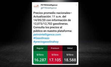 VA EN AUMENTO EL PRECIO DE LA GASOLINA EN MÉXICO