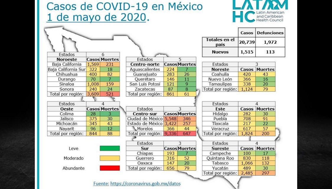 MUESTRAN CON MAPA LOS CASOS COVID Y SUS NIVELES DE RIESGO EN CADA ESTADO DEL PAÍS