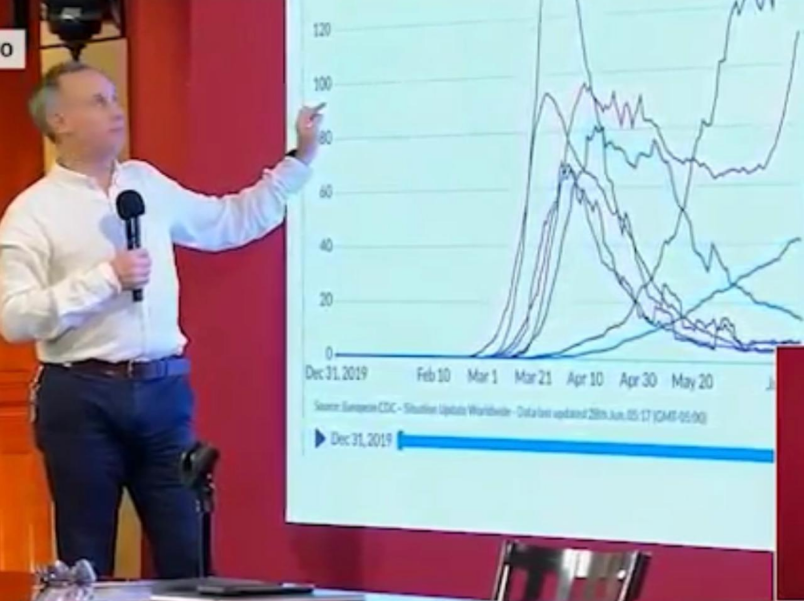 LÓPEZ GATELL ASEGURA “OBJETIVO CUMPLIDO” HABLANDO SOBRE LA CURVA EPIDÉMICA