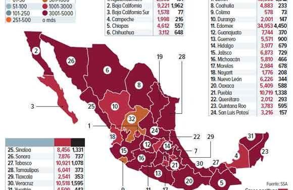SUPERA MÉXICO A ESPAÑA EN NÚMERO DE MUERTES POR COVID-19