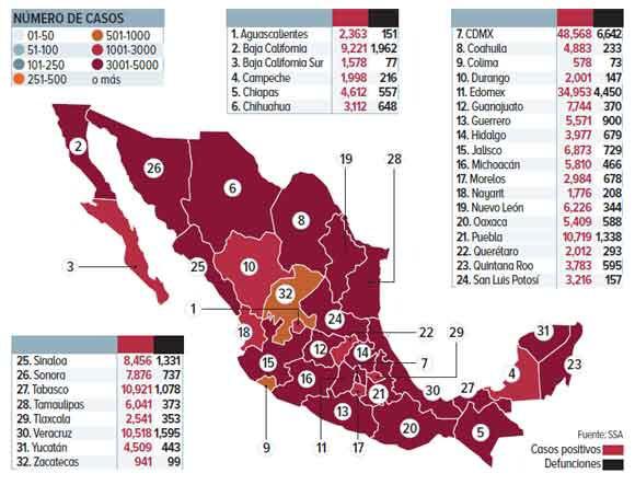 SUPERA MÉXICO A ESPAÑA EN NÚMERO DE MUERTES POR COVID-19