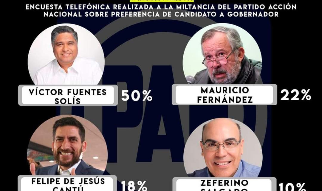 ENCUESTA TELEFÓNICA REALIZADA A LA MILITANCIA DEL PARTIDO ACCIÓN NACIONAL SOBRE PREFERENCIAS DE CANDIDATO A GOBERNADOR