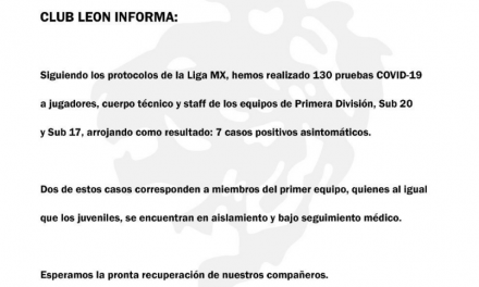 MÁS Y MÁS, LE TOCA A LEÓN AHORA SUFRIR POR COVID DESPUÉS DE JUEGO ANTE RAYADOS