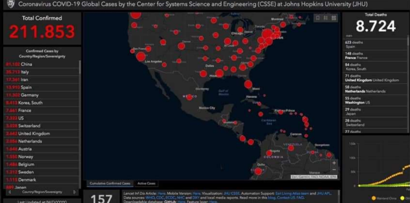 OMS CONFIRMA LO QUE YA SABÍAMOS MÉXICO DE LOS 10 MÁS AFECTADOS POR COVID EN EL MUNDO