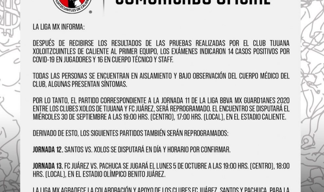 REPORTA XOLOS DE TIJUANA 30 CASOS DE POSITIVOS COVID