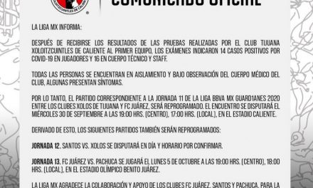 REPORTA XOLOS DE TIJUANA 30 CASOS DE POSITIVOS COVID