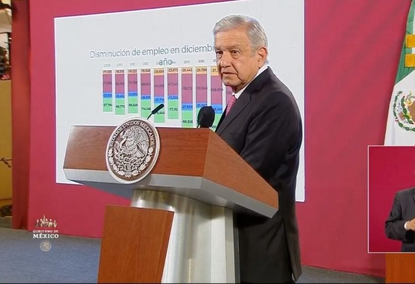 LÓPEZ OBRADOR REALIZARÁ UNA PROPUESTA PARA ELIMINAR DEFINTIVAMENTE EL ‘OUTSOURCING’; ESPECIALISTAS SEÑALAN QUE SERÁ UN DURO GOLPE PARA EL EMPLEO