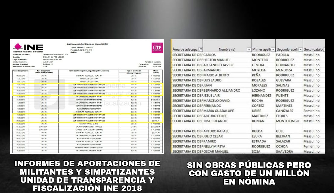 CRISTINA DÍAZ ALCALDESA DE GUADALUPE LE DA TRABAJO A SUS DONANTES DE CAMPAÑA ¡NEGOCIO REDONDO!