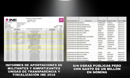 CRISTINA DÍAZ ALCALDESA DE GUADALUPE LE DA TRABAJO A SUS DONANTES DE CAMPAÑA ¡NEGOCIO REDONDO!