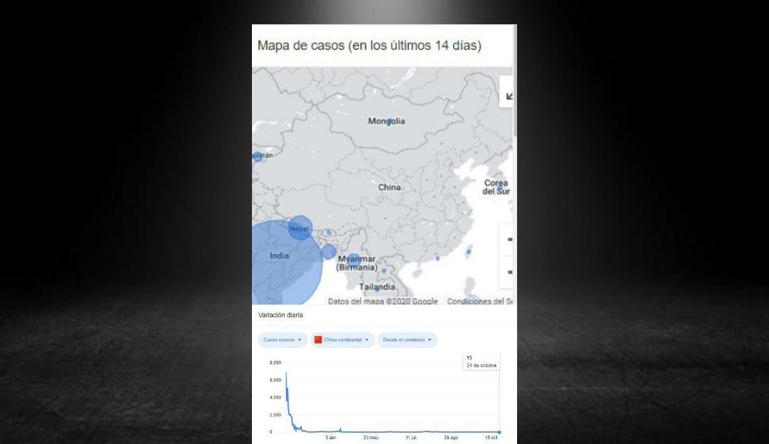 LA REPÚBLICA DE CHINA PODRÁ NO TENER CASOS POSITIVOS DE COVID-19 EN SUS NACIONALES, PERO SIGUE RECIBIENDO GENTE EXTRANJERA CONTAGIADA POR EL PATÓGENO SARS-COV2; ¿CUÁL ES LA LÓGICA?