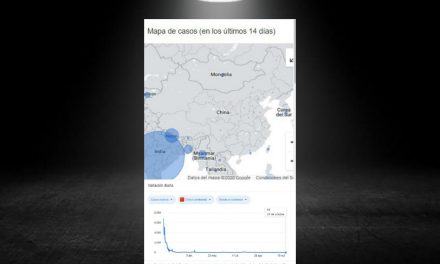 LA REPÚBLICA DE CHINA PODRÁ NO TENER CASOS POSITIVOS DE COVID-19 EN SUS NACIONALES, PERO SIGUE RECIBIENDO GENTE EXTRANJERA CONTAGIADA POR EL PATÓGENO SARS-COV2; ¿CUÁL ES LA LÓGICA?