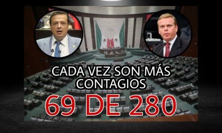 ¿UNA TRAGEDIA SE ASOMA EN SAN LÁZARO? EL COVID SE EXPANDIÓ EN CONTAGIOS COMO PÓLVORA DE LA PIROTECNIA ¿QUIÉN ES EL RESPONSABLE?