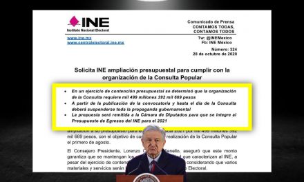 1500 MILLONES DE PESOS ES LA MITAD DEL PRESUPUESTO ANUAL DE MUCHAS CIUDADES Y ESO COSTARÁ CAPRICHO DE AMLO SOBRE LA MALDITA CONSULTA POPULAR PARA ENJUICIAR A NO SABEMOS ¡QUIEN DIABLOS!