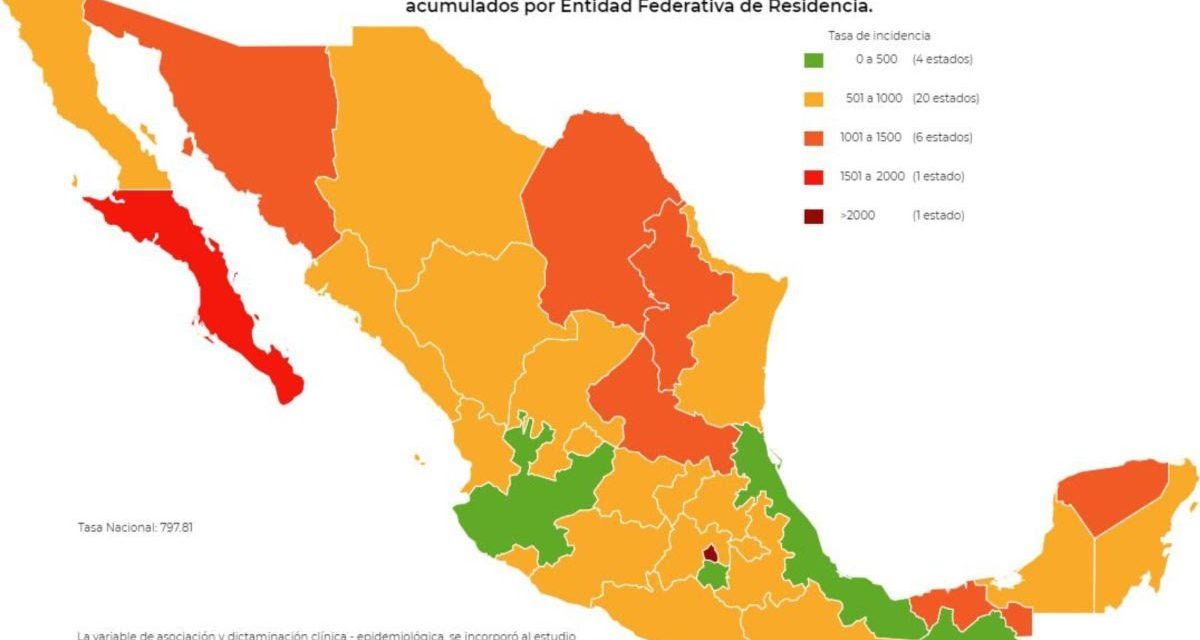 SEGÚN ESTADÍSTICAS DE SALUD NACIONALES, NUEVO LEÓN SE ENCUENTRA FILO DEL RETROCESO, OTRA VEZ