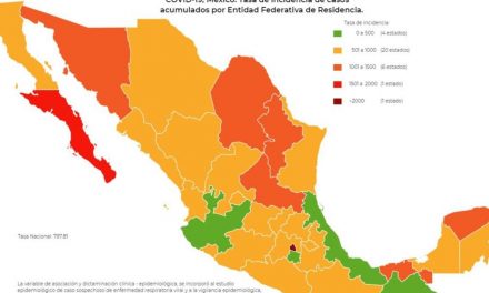 SEGÚN ESTADÍSTICAS DE SALUD NACIONALES, NUEVO LEÓN SE ENCUENTRA FILO DEL RETROCESO, OTRA VEZ