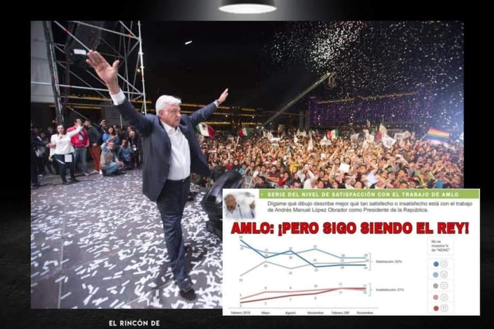 ANDRÉS MANUEL LÓPEZ OBRADOR ESTÁ TAN SEGURO DE SU AVASALLADORA VENTAJA (AÚN) CON SU POPULARIDAD, QUE DENOSTA UN DÍA SÍ Y OTRO TAMBIÉN, A LA OPOSICIÓN Y NADA PASA