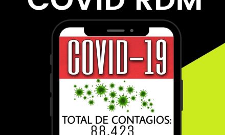 CASOS DE COVID HILAN OCHO DÍAS CONSECUTIVOS CON MÁS DE 600 CASOS