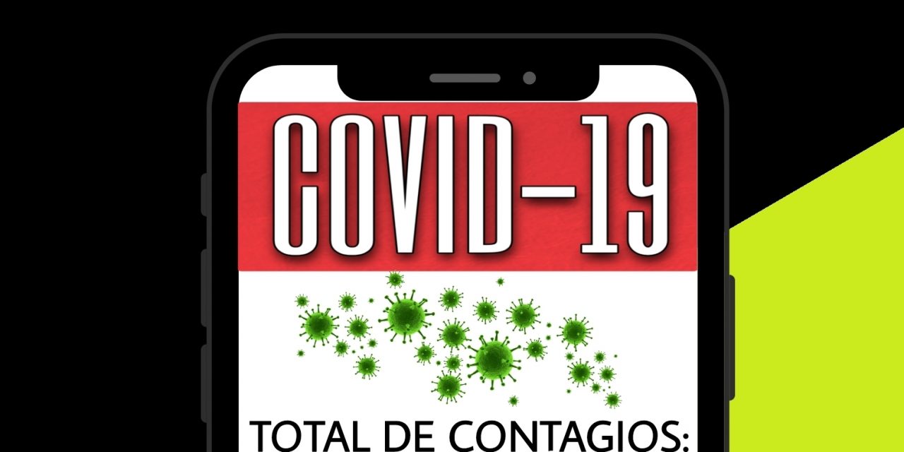 SE REDUCEN CONTAGIOS Y SIGUE INESTABLE EL ESTADO CON HOSPITALIZACIONES, POSITIVOS Y DECESOS A CAUSA DEL COVID-19