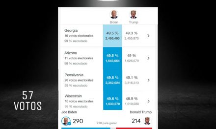 DONALD TRUMP CERCA DEL’’ VOTO POR VOTO’’ Y CON ELLO, DAR LA VUELTA AL TRIUNFO DE BIDEN EN SUPREMA CORTE. EN GEORGIA, ARIZONA, PENSILVANIA Y WISCONSIN ¡NADA PARA NADIE! SOLO AHÍ SUMAN 57 VOTOS ELECTORALES