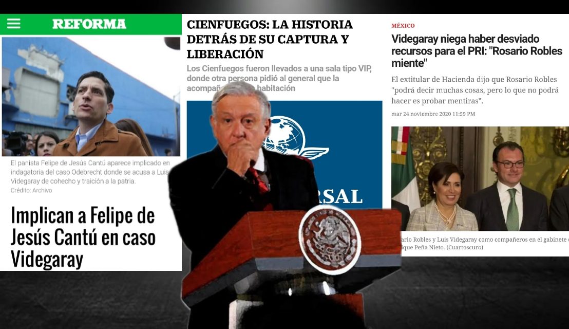 LOS PROCESOS PENALES INICIADOS POR LA ADMINISTRACIÓN DE ANDRÉS MANUEL LÓPEZ OBRADOR EN REALIDAD BUSCAN ESCLARECER LA CORRUPCIÓN O ES UNA PERSECUCIÓN POLÍTICA CON TINTES ELECTORALES AL 21