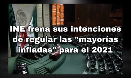 ANDRÉS MANUEL LÓPEZ OBRADOR ES TODO PODEROSO APENAS SE QUEJÓ DE INE Y SU ANÁLISIS DE SOBREREPRESENTACIÓN DE MORENA Y LOS CONSEJEROS BAJARON EL TEMA