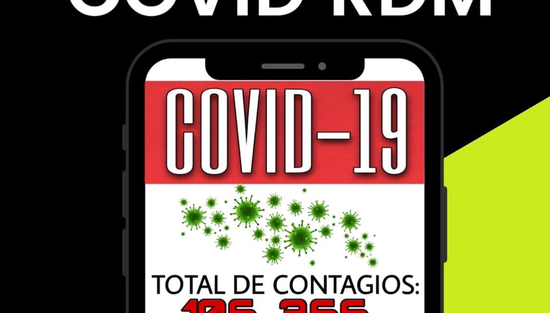 RÉCORD TRAS RÉCORD Y LUEGO SE QUEJAN DE CIERRES EN NEGOCIOS; NUEVO LEÓN ROZA LOS 900 CASOS POSITIVOS POR COVID EN 24 HORAS