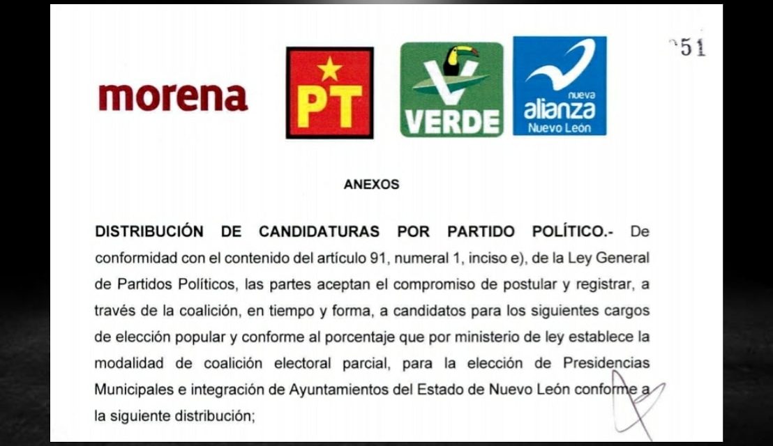 “JUNTOS HAREMOS HISTORIA EN NUEVO LEÓN” REPARTE BOTÍN PARA EL 2021; ACUERDAN DISTRIBUCIÓN DE CANDIDATURAS POR PARTIDO POLÍTICO EN MUNICIPIOS