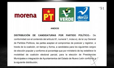 “JUNTOS HAREMOS HISTORIA EN NUEVO LEÓN” REPARTE BOTÍN PARA EL 2021; ACUERDAN DISTRIBUCIÓN DE CANDIDATURAS POR PARTIDO POLÍTICO EN MUNICIPIOS