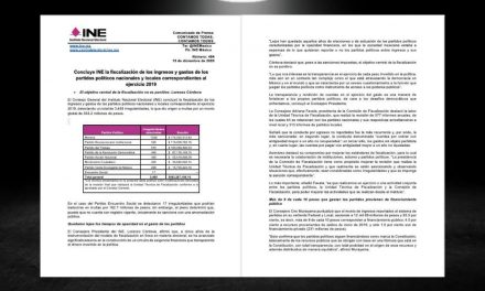 PRESENTA INE FISCALIZACIÓN DE INGRESOS Y GASTOS DE LOS PARTIDOS POLÍTICOS CORRESPONDIENTES AL EJERCICIO DEL 2019; MORENA, EL MÁS IRREGULAR