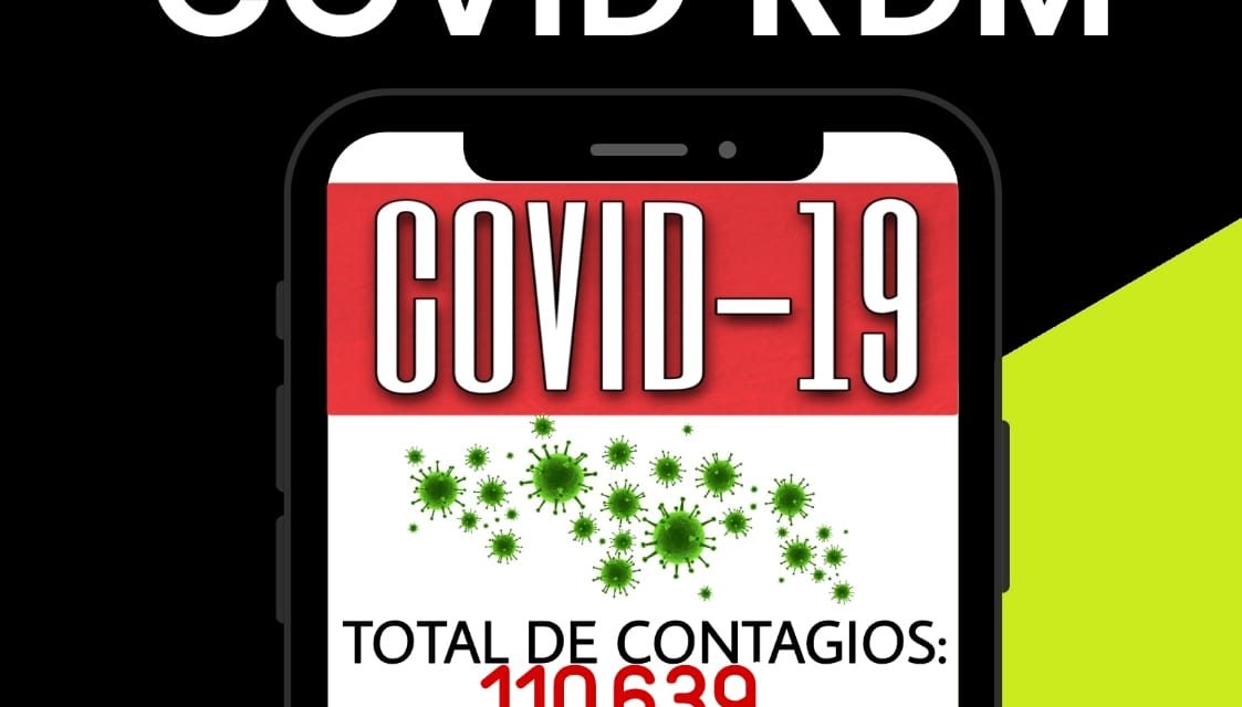 Y AHORA SÍ, NUEVO LEÓN REGISTRA UNA REDUCCIÓN EN CASOS POSITIVOS POR COVID-19, REPORTAN 802