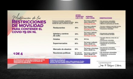 LO INEVITABLE PASÓ DE NUEVO: HABRÁ RESTRICCIONES A OPERACIÓN DE NEGOCIOS CON EL FIN DE PREVENIR MAYORES CONTAGIOS Y HOSPITALIZACIONES A CAUSA DEL COVID