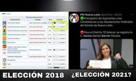 KARINA BARRÓN ALISTA SU SIGUIENTE TRAICIÓN, COMPETIRÁ EN UN DISTRITO FEDERAL DE COLOR AZUL PAN Y SEGURO YA NEGOCÍA CON SU EX JEFE LARRAZÁBAL “CRUZAR” VOTOS. SU ADN DE “MERCADER” HARÁ DE LAS SUYAS