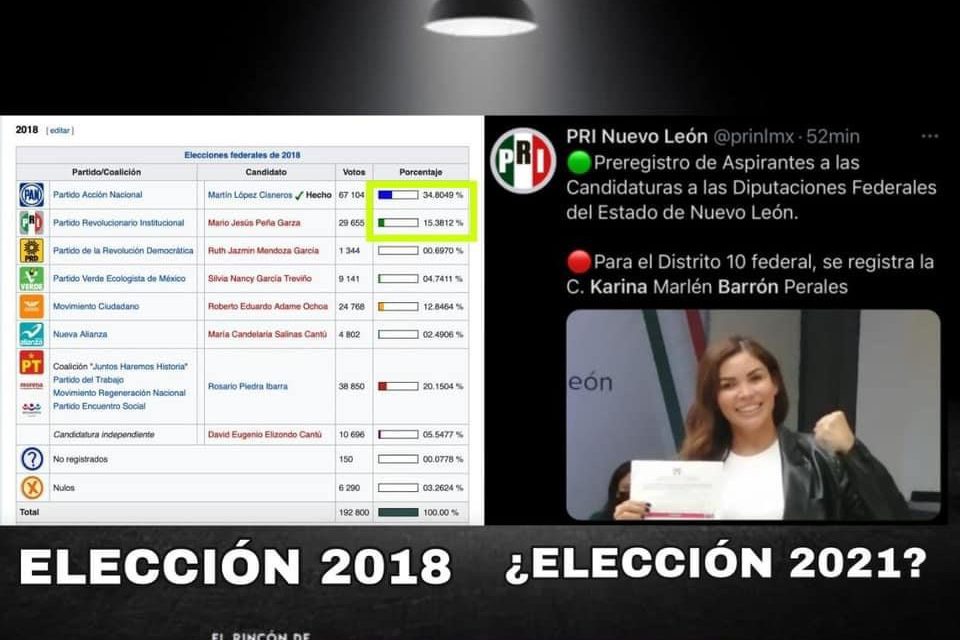 KARINA BARRÓN ALISTA SU SIGUIENTE TRAICIÓN, COMPETIRÁ EN UN DISTRITO FEDERAL DE COLOR AZUL PAN Y SEGURO YA NEGOCÍA CON SU EX JEFE LARRAZÁBAL “CRUZAR” VOTOS. SU ADN DE “MERCADER” HARÁ DE LAS SUYAS