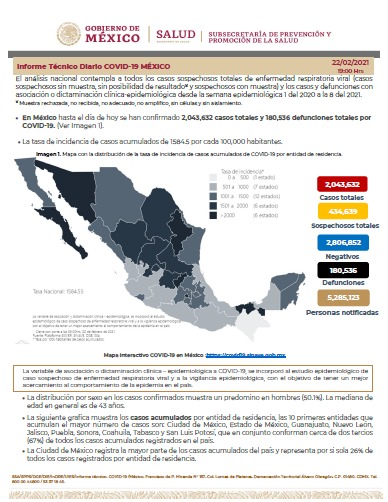 MÉXICO MANTIENE POR SEXTA SEMANA CONSECUTIVA CASOS DE COVID-19 EN PICADA