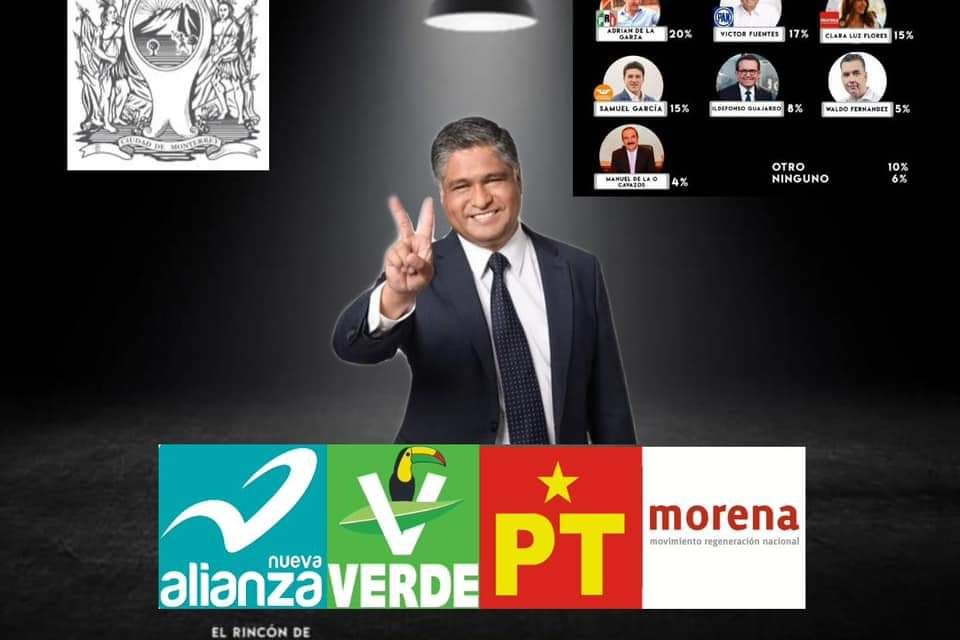 LO QUE VÍCTOR FUENTES LE PODRÍIA APORTAR A MORENA SI FUERA EL CANDIDATO DE MONTERREY: 127,000 VOTOS QUE LOGRÓ EN CAPITAL REGIA MÁS LOS 166,995 QUE LOGRÓ AMLO, PROMEDIAN 145 MIL VOTOS ¡NADA DESPRECIABLES!