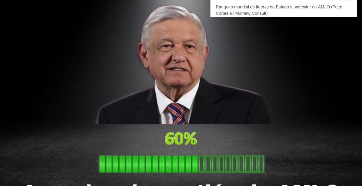 Y SI LA GENTE ESTÁ “TAN ENOJADA” CON RÉGIMEN DE AMLO ¿PORQUE SU APROBACIÓN RONDA EL 60%?