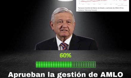 Y SI LA GENTE ESTÁ “TAN ENOJADA” CON RÉGIMEN DE AMLO ¿PORQUE SU APROBACIÓN RONDA EL 60%?