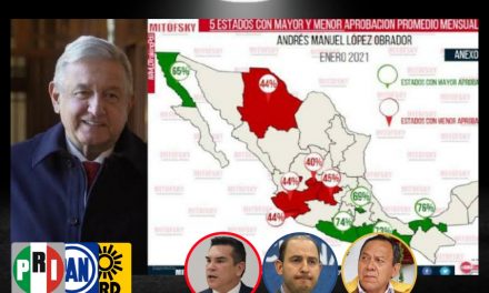 LA APROBACIÓN DE ANDRÉS MANUEL LÓPEZ OBRADOR RONDA AL 60% SEGÚN CONSULTA MITOFSKY ¡NI EL PRI-PAN-PRD HAN FRENADO ESE FENÓMENO DE CREDIBILIDAD DEL PRESIDENTE!