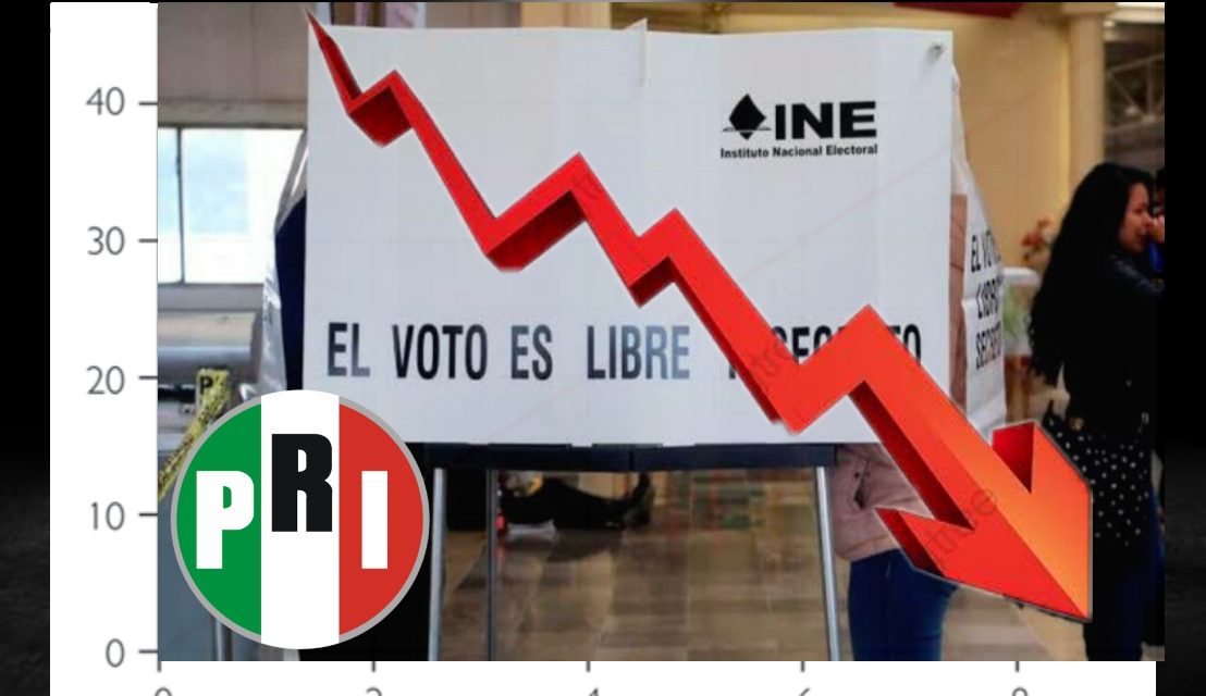 NO ES POR ASUSTARLOS, PERO ¿A QUIÉN FAVORECE UNA BAJA PARTICIPACIÓN DE VOTANTES? LA ESTADÍSTICA MARCA QUE, AL PRI ¿EL INE LE HACE LA CHAMBA A LOS TRICOLORES?