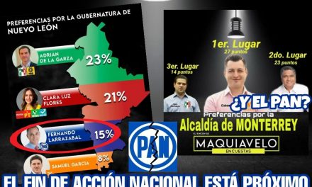 A JUZGAR DE LAS ENCUESTAS, VIVIRÁ ACCIÓN NACIONAL LA MÁS GRANDE DE LAS VERGÜENZAS EN ESTA ELECCIÓN