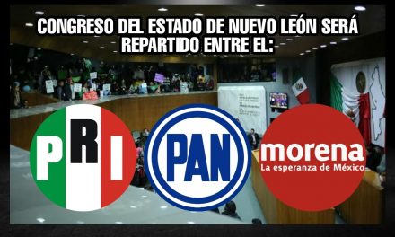 SEGÚN SONDEOS EN JUNIO 6 LAS CURULES DEL CONGRESO DEL ESTADO SERÍA REPARTIDO ENTRE PAN, PRI, Y MORENA <br>