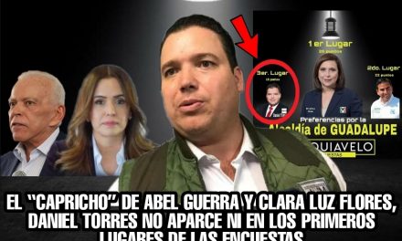 NI EN LA ERA DE “LA ENCUESTITIS” DANIEL TORRES PUEDE APARECER EN PRIMER LUGAR, UN CAPRICHO DE ABEL GUERRA Y CLARA LUZ, QUE LES CUESTA CARÍSIMO PARA GUBERNATURA