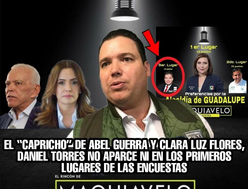 NI EN LA ERA DE “LA ENCUESTITIS” DANIEL TORRES PUEDE APARECER EN PRIMER LUGAR, UN CAPRICHO DE ABEL GUERRA Y CLARA LUZ, QUE LES CUESTA CARÍSIMO PARA GUBERNATURA