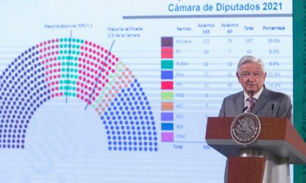 ASEGURA AMLO TRAS VICTORIAS QUE PROCESO ELECTORAL FUE LIMPIO Y LIBRE, COMO DEBE SER<br>