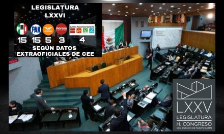 PARTIENDO DEL ANÁLISIS DE RESULTADOS Y LINEAMIENTOS PARA LA ASIGNACIÓN DE DIPUTADOS DE REPRESENTACIÓN, LES PRESENTAMOS LA CONFORMACIÓN DE LA SIGUIENTE LEGISLATURA