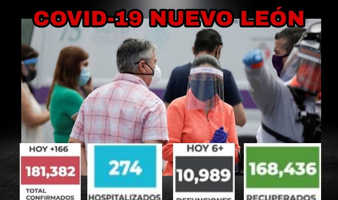 ¡BUENAS NOTICIAS!, ADIÓS A MUERTES POR COVID EN TRES MESES DE ACUERDO CON SECRETARÍA DE SALUD