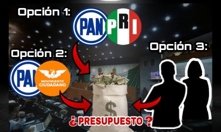 EMPECEMOS A CORRER APUESTAS ¿QUIÉN MANEJARÁ EL JUGOSO PRESUPUESTO DEL CONGRESO PRI Y PAN, PAN Y MC + UN DIPUTADO O ¿DESDE CANTERA “DARÁN LÍNEA”?